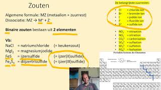 Indeling van zuivere stoffen deel 2 zouten binaire zouten en ternaire zouten [upl. by Enirehtahc]