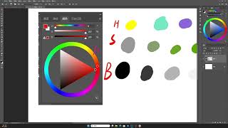 零基础学绘画 Learn To Draw｜绘画入门教程：P3 【PS软件基础】绘画常用功能 [upl. by Acinot]