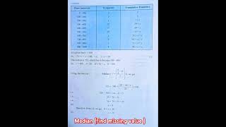 Median How to find missing value in median question  class10maths class10 [upl. by Diannne]