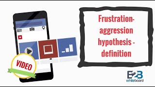 Frustrationaggression hypothesis  definition [upl. by Odlanra]