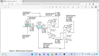 Simulation of Ethylbenzene process1 [upl. by Duval448]