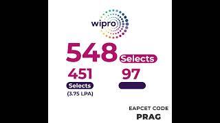 Pragati Engg College Placements 2022 for Wipro [upl. by Anilah]