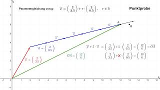 Punktprobe Prüfen ob ein Punkt auf einer Geraden liegt [upl. by Amikahs]