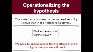 Operationalizing a research question [upl. by Lillith477]