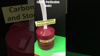 carbon purification science project model  shorts  diyasfunplay [upl. by Mosnar]