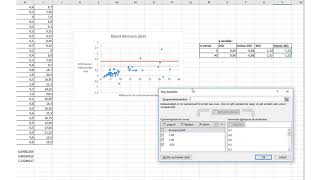 Hvordan legge inn linjer for standardavvik i Excel [upl. by Eirehc]