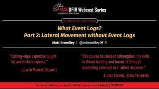 What Event Logs Part 2 Lateral Movement without Event Logs [upl. by Sivad]