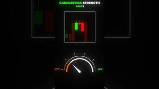 📊Momenutm Candlesticks Pattern📊 Follow Tradetalks4 trading candlestick [upl. by Naivaj]