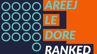 Areej Le Dore Ranked 2020 [upl. by Rabi673]