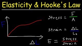 Elasticity amp Hookes Law  Intro to Youngs Modulus Stress amp Strain Elastic amp Proportional Limit [upl. by Imalda]