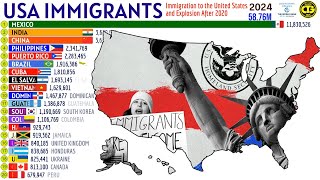 Largest Immigrant Groups in USA  18202024 [upl. by Pentha]