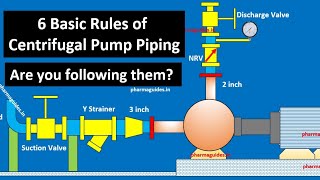 6 Basic Rules Of Centrifugal Pump Piping chemicalengineeringcourses6 [upl. by Hillari]