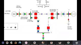 Flujos de potencia Power world 2021 convertir a Excel [upl. by Aidas]