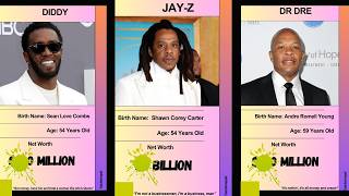 Top 11 Richest Rappers 2024 Update Hip Hop Artists [upl. by Athalia]