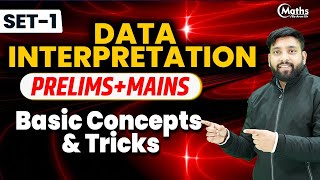 Data Interpretation  Pre  Mains  Basic Concepts amp Tricks  Set  01  Bank Exam2022 [upl. by Orford]