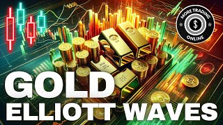 Navigating the Gold Market Professional Elliott Wave Chart Insights amp Predictions [upl. by Fitting]