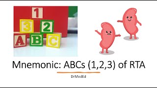 Mnemonic ABCs 123 of Renal Tubular Acidosis RTA [upl. by Tnafni]