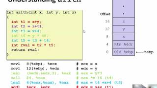 CS453  x86 assembly part 23 [upl. by Jankey]