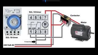 comment brancher timer quartez avec moteur [upl. by Alah]