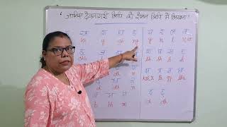 जानिए देवनागरी लिपि को रोमन लिपि में लिखना  Janiye Devanagari lipi to Roman lipi mei likhana [upl. by Yltneb]