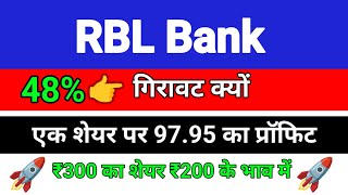 rbl bank share news today l rbl bank share price today l rbl bank share latest news today l rbl bank [upl. by Soisatsana]