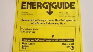 Convert a Standard Minifridge into a High Efficiency Refrigerator  Part 12 [upl. by Anafetse]