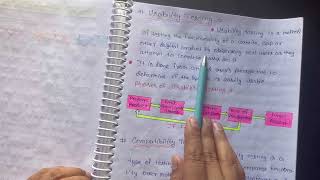 Non Functional Testing Types  Software Engineering in Hindi  Lecture 55 [upl. by Nylaras783]