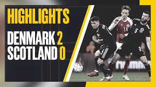 HIGHLIGHTS  Denmark 20 Scotland [upl. by Lodnar]