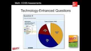 Preparing for the SBAC Common Core Math Assessment [upl. by Dutchman]