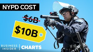 How The NYPD Became The Most Expensive Police Force In The US [upl. by Obala540]