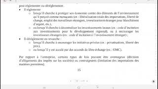 Chapitre 2 Lenvironnement de lentreprise [upl. by Eesac]