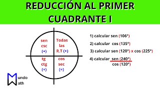 Reducción al Primer Cuadrante I [upl. by Naitsabes721]