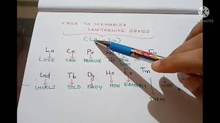 CODE TO MEMORISE LANTHANIDE SERIES😉 Iin malayalam and english [upl. by Kelila264]