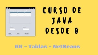 66 JTable Tablas  Interfaz gráfica NetBeans  Curso de Java desde cero [upl. by Ainehta788]