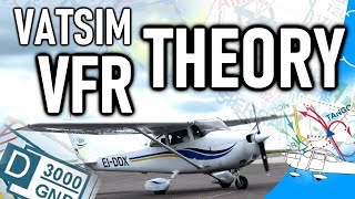 VATSIM Basics amp Theory of VFR VATSIM VFR Series  2 [upl. by Annairdua]