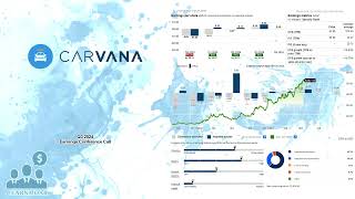 CVNA Carvana Q3 2024 Earnings Conference Call [upl. by Megargee268]