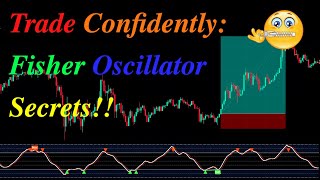 Trade Confidently Fisher Oscillator Secrets  Following BTC  Siguiendo a BTC [upl. by Consalve]