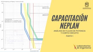 Capacitación NEPLAN Análisis de flujos de potencia y corto circuito PARTE 1 [upl. by Nadda]