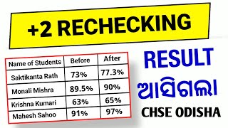 99100 ସବୁ ବିଷୟରେ2 Rechecking Result 202220 declared  How to check2 rechecking result 2023 chse [upl. by Elissa]