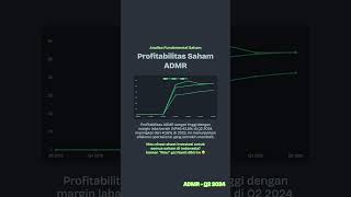 ANALISA FUNDAMENTAL SAHAM ADMR Q2 2024 [upl. by Yatnuahs]