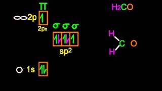 S2215 Explain hybridization as mixing of orbitals making new orbitals HL IB Chemistry [upl. by Irahk]