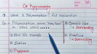 C  Polymorphism  Compile amp Runtime Polymorphism [upl. by Giusto]