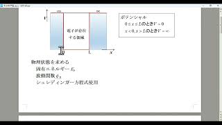 シュレディンガー方程式を解く① 1次元井戸型ポテンシャル 無限に深い井戸で波打つ電子 シークレット流イメージ直観物理学 BAKETAN実験28 [upl. by Uphemia908]