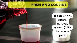 ✅Acetaminophen And Codeine Oral Route [upl. by Anyek]