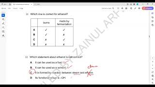 Alcohols and Carboxylic Acid Cambridge IGCSE O level Chemistry MCQs 1 to 28 Lesson 66 part c [upl. by Efthim]