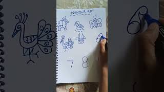 How to Draw ✍️ number Drawing with 1 to 9 number shorts drawing [upl. by Malkin769]