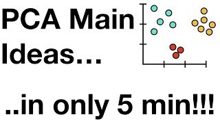 StatQuest PCA main ideas in only 5 minutes [upl. by Medea]