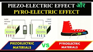 PiezoelectricityHow it generates electricity Pyroelectric  Pyroelectric effect piezoelectric [upl. by Constantina851]