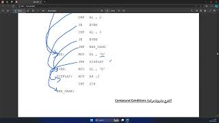 assembly 28 flow control instructions 4 if statement [upl. by Orvas]