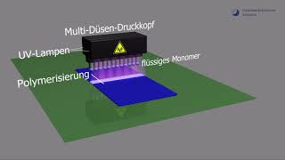 3DDruckverfahren Polyjet MultiJetModeling MJM [upl. by Lihp795]